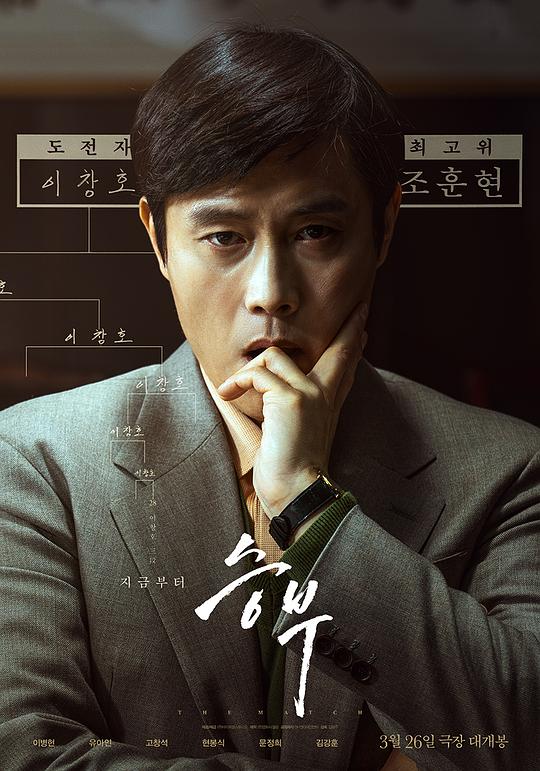 [终极对弈][WEB-MKV/4.50GB][简繁英字幕][1080P][流媒体]